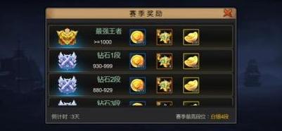 三国战纪元宝买什么合理