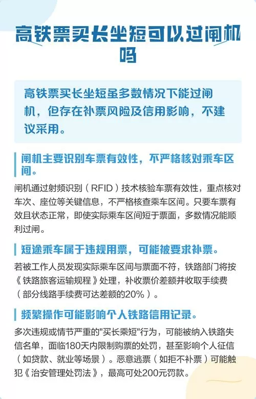 火车票买长乘短可以上车吗