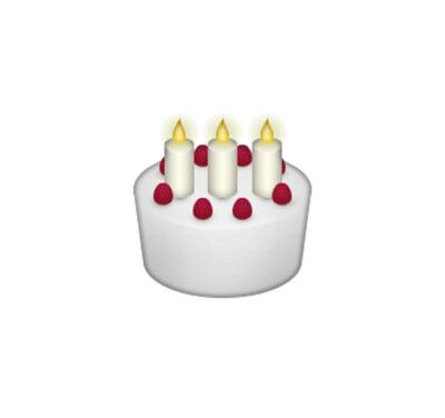 生日emoji表情