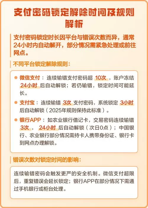 支付密码被锁定了多长时间能解锁