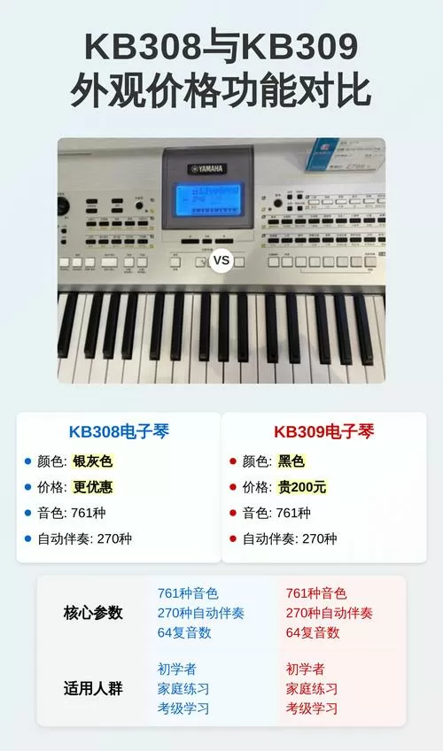 雅马哈kb308和kb309的区别