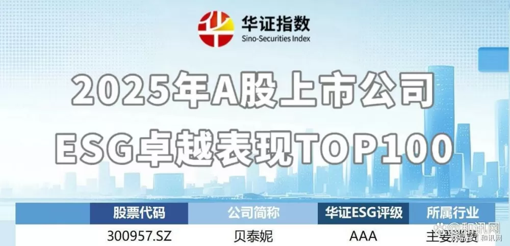 华证指数信息服务有限公司