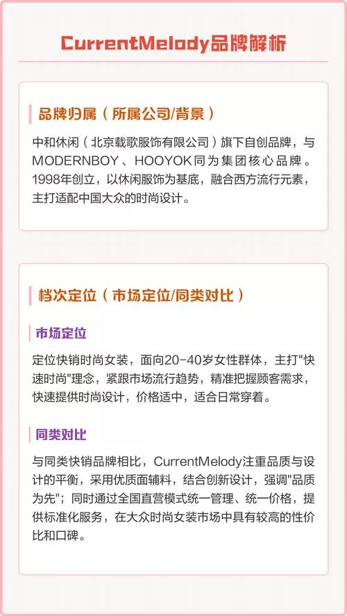 currentmelody官网