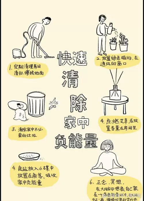 负能量清理