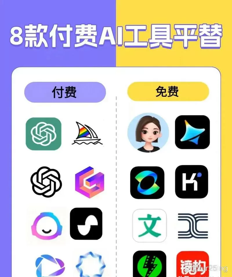 和豆包类似的语音人工智能