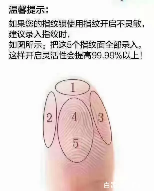 指纹锁怎么录第二个人的指纹