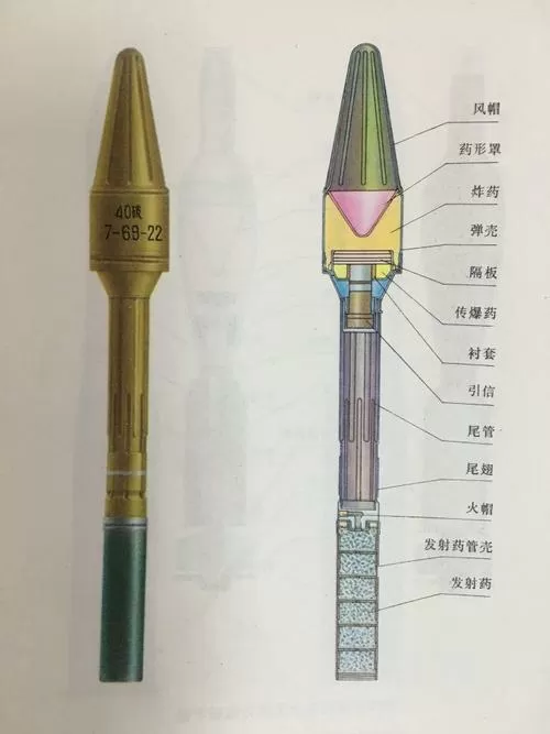 火箭筒子弹