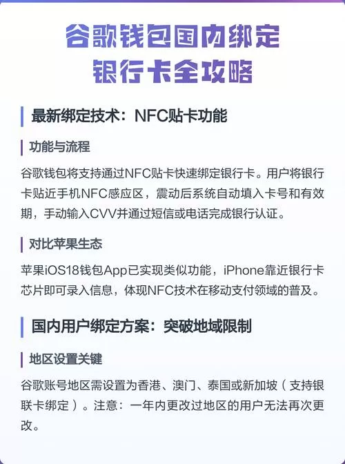 谷歌可以绑定国内银行卡吗