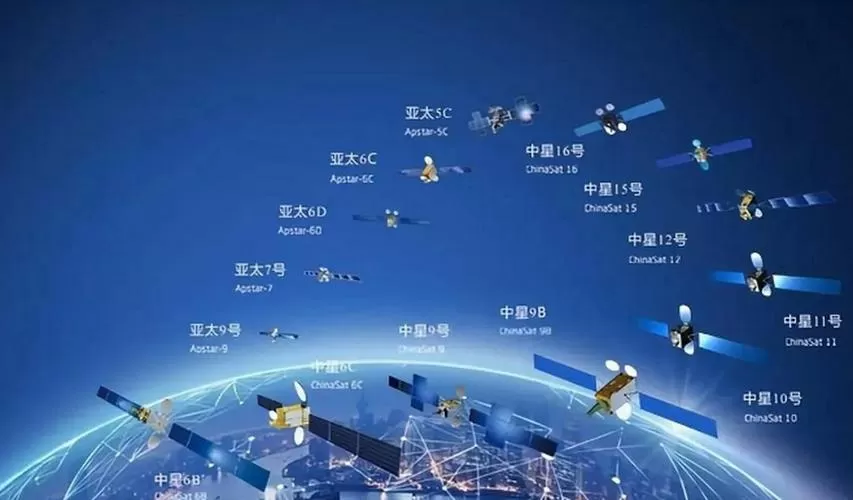 中国星链GW计划