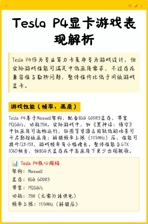 teslap4显卡能玩游戏吗