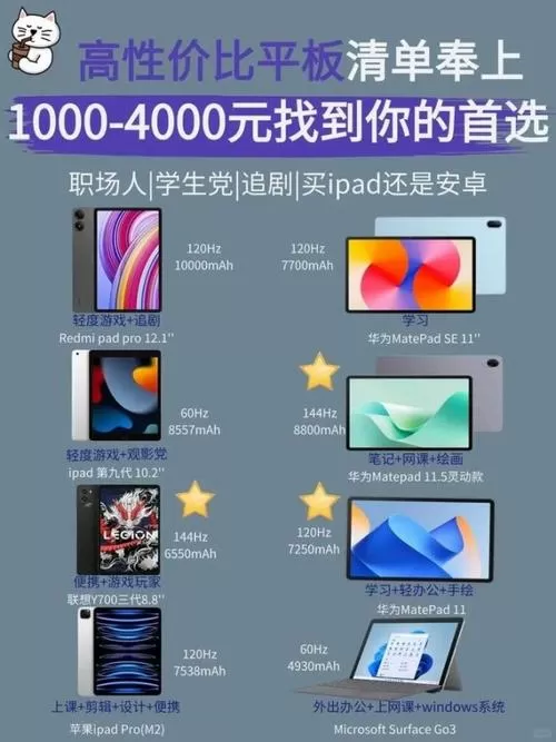 华为平板有安卓系统吗