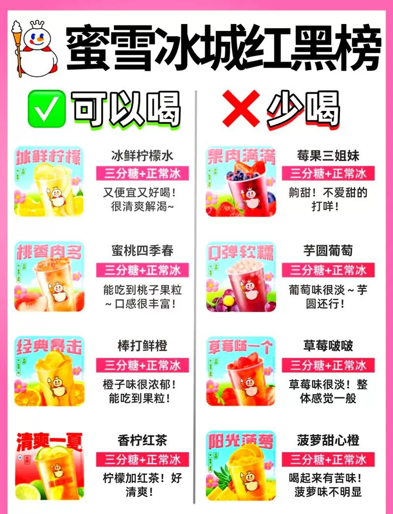 蜜雪冰城为什么便宜