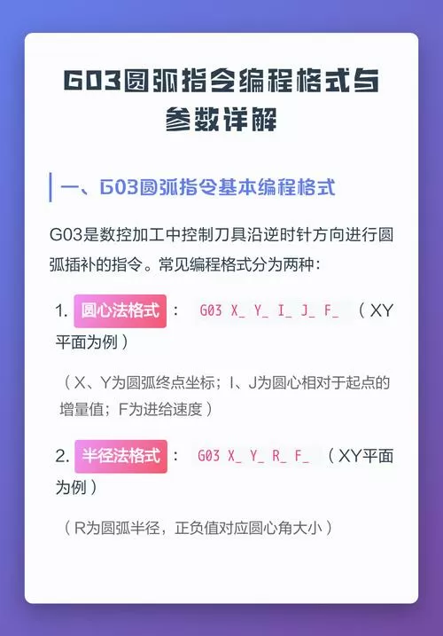 g03指令编程实例