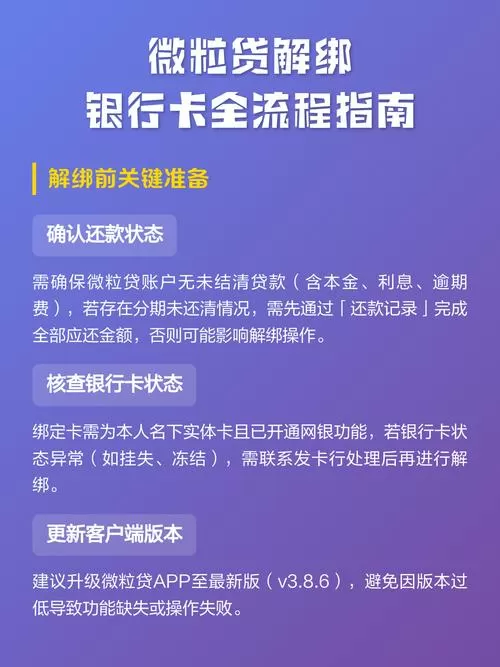 微粒贷如何绑定银行卡
