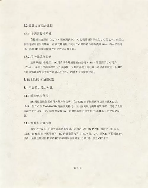 助听器cic和iic区别