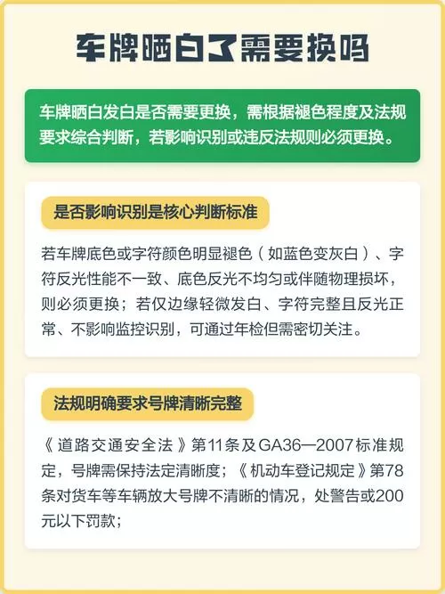 车牌晒白了需要换吗