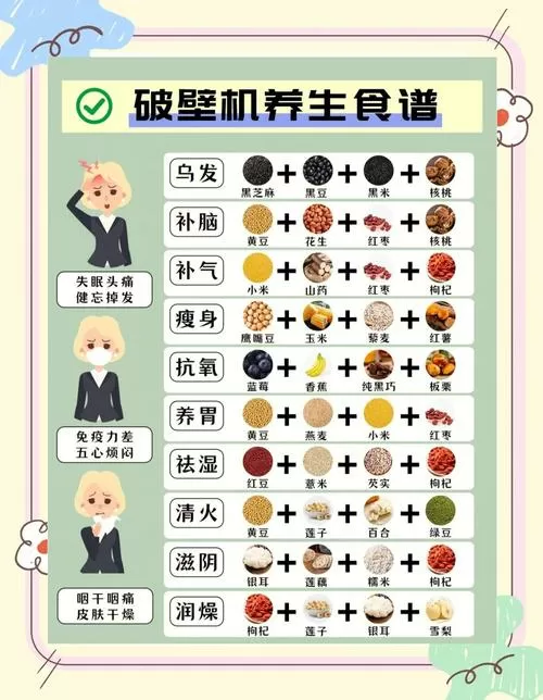 减肥破壁机食谱