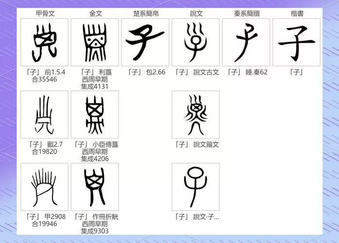 子字甲骨文怎么写