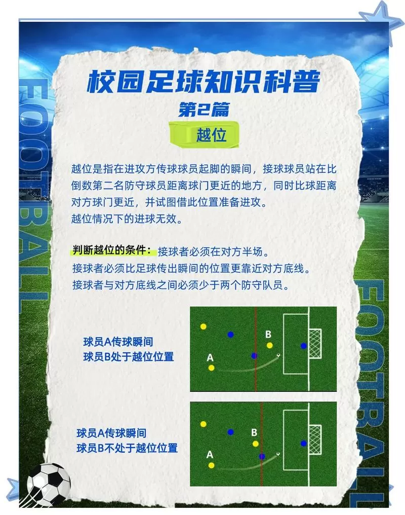 足球文明游戏攻略