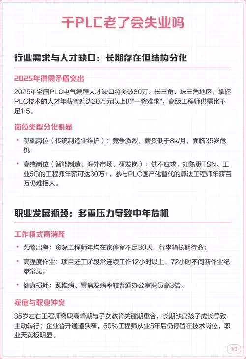 干plc老了会失业吗