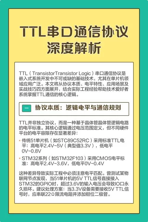 ttl代表什么性取向