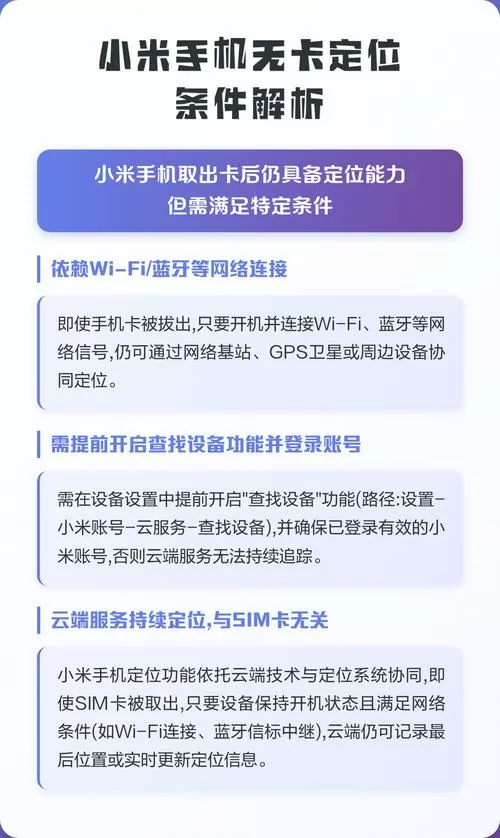 小米手机没卡可以定位吗