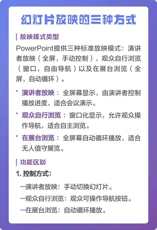 幻灯片放映的三种方式