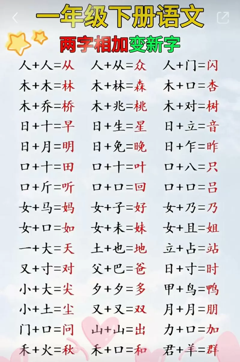 2个字合并成一个字