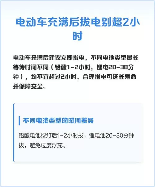 电动车充满电忘记拔了怎么办图标