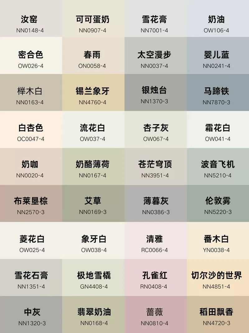 油漆颜色代码大全