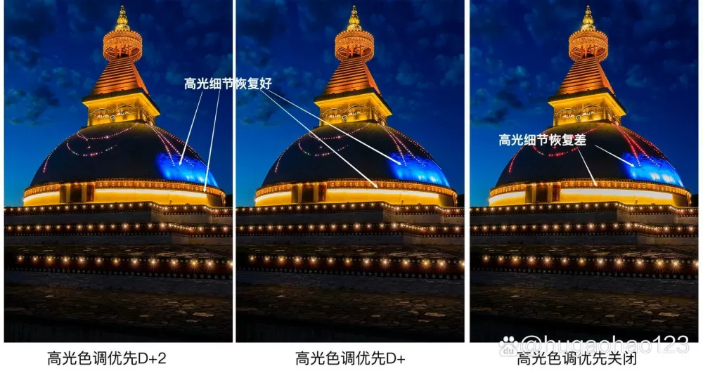 佳能自动亮度优化