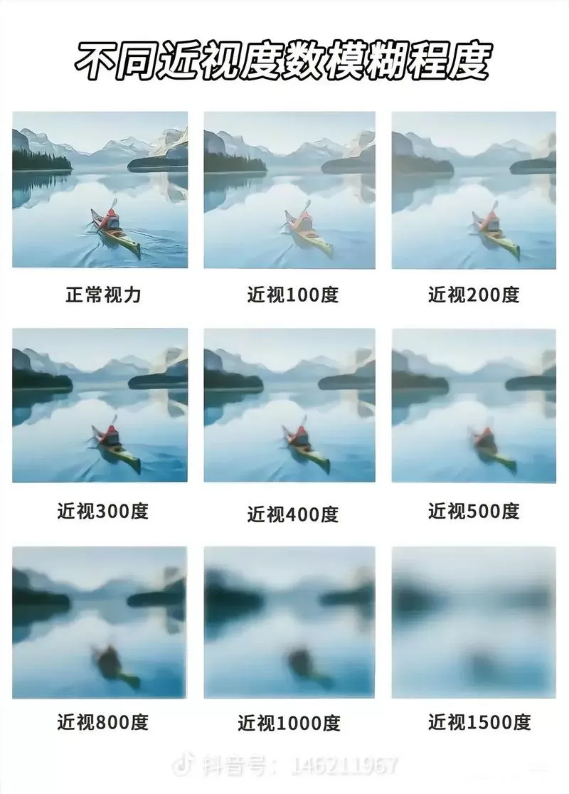 多少帧以上人眼看不出来
